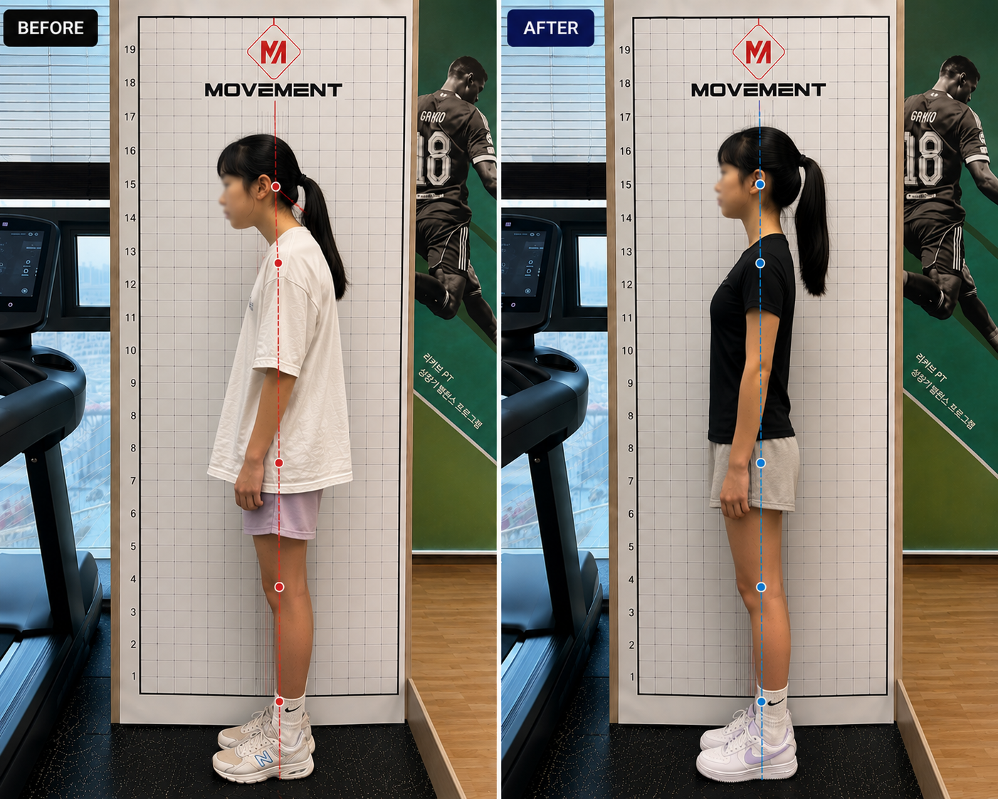 improvement CASE